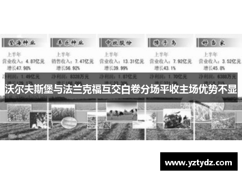 沃尔夫斯堡与法兰克福互交白卷分场平收主场优势不显