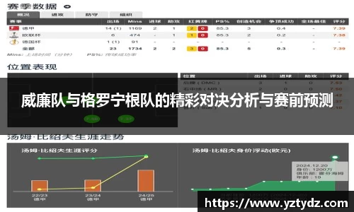 威廉队与格罗宁根队的精彩对决分析与赛前预测