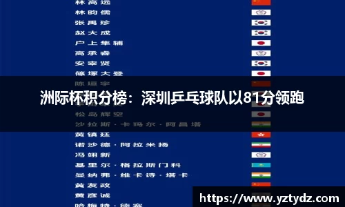 333体育