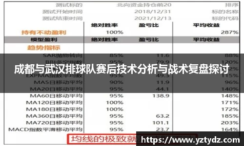 成都与武汉排球队赛后技术分析与战术复盘探讨